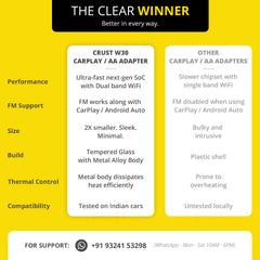 AutoLink W30 Wireless CarPlay / Android Auto Adapter