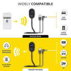 CS40 2-in-1 Bluetooth Transmitter and Receiver