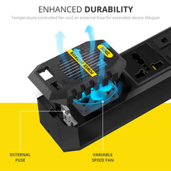 N80 Car Power Inverter 200W