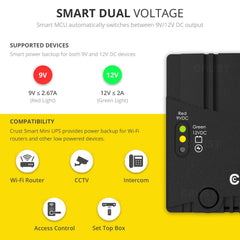 CS24-5200 Smart Mini UPS for Wi-Fi Routers