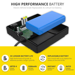 CS24-5200 Smart Mini UPS for Wi-Fi Routers